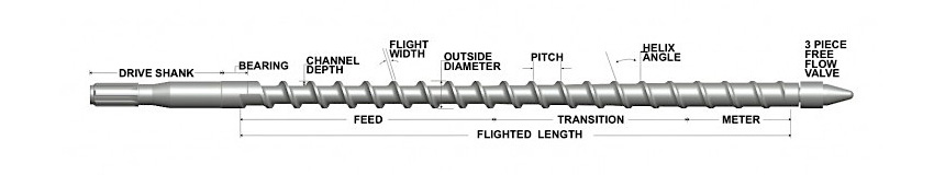 3D general purpose injection screw